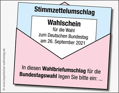Briefwahl zur Bundestagswahl am 26.9.2021
