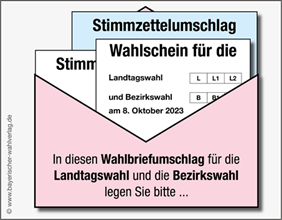 Landtags- und Bezirkswahl am 8.10.2023